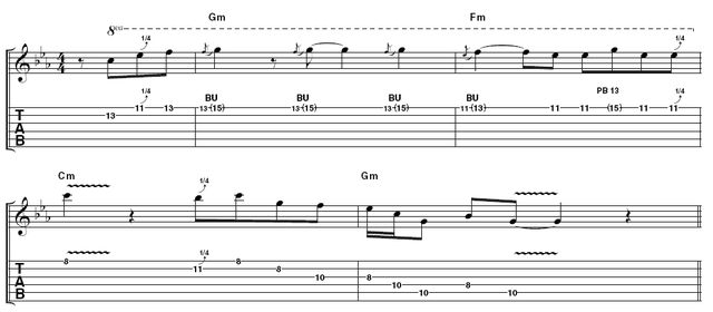 How to play blues guitar like Albert King Lick 4: This example demonstrates how Albert could create a memorable phrase with just two notes and a series of bends. Like all the other phrases here, note how the opportunity to incorporate a quarter-tone bend is rarely missed.